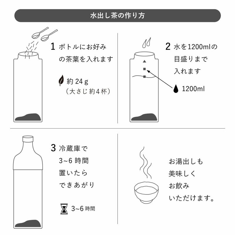 かねじょう　茶の庭　カークボトル　1200ml　スモーキーグリーン
