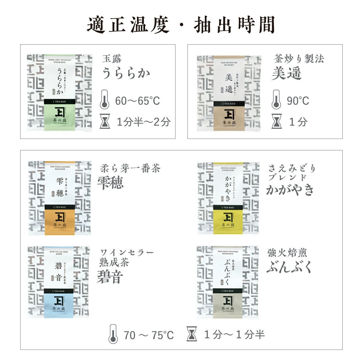 さえみどり かがやき 一煎茶パック（ティーバッグ/1回分） | 茶の庭