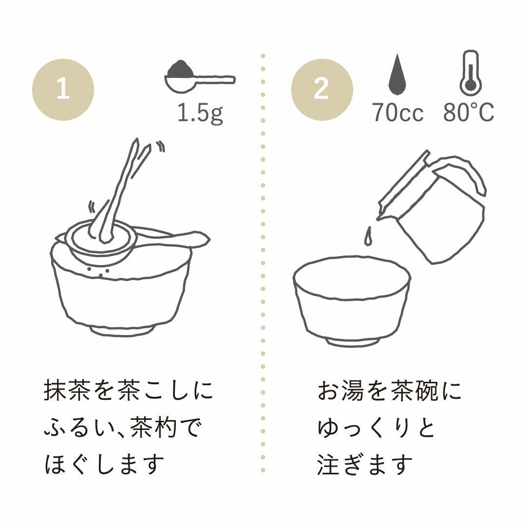 茶の庭お抹茶 慶寿 20g缶入 | 茶の庭オンラインショップ